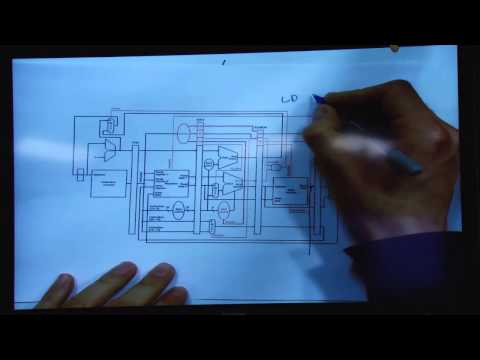 Lecture 8. Pipelining II: Data and Control Dependence Handling - CMU - Comp. Arch. 2015 - Onur Mutlu