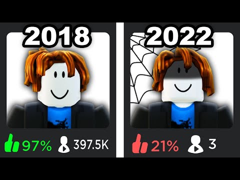 You Forgot this Roblox Game Existed