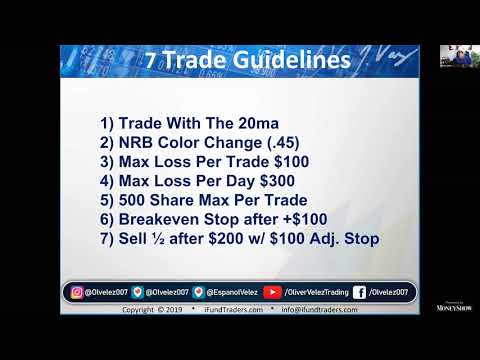 How To Make $1,000+ a Day With One Trading Tactic | Oliver Velez