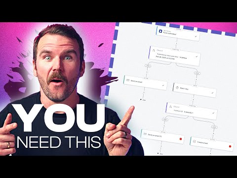 Save More Time & Be More Productive Using Wix Studio Automations