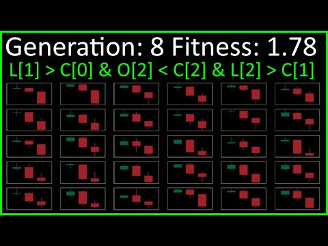 Data Mining Candlestick Patterns With a Genetic Algorithm