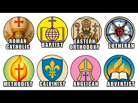 How Christianity Broke Apart - Every Denomination Inside