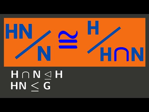 Abstract Algebra | The Second Isomorphism Theorem for Groups
