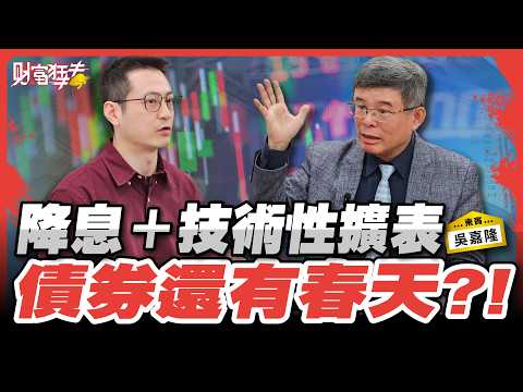 Is there a hidden agenda behind the Fed's balance sheet expansion? Unveiling a disguised QE4.0: I...