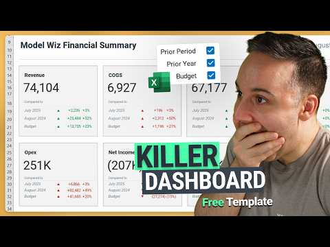 How to Build a KILLER Financial Dashboard (Free Template)
