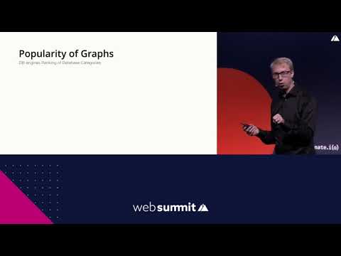 Graph databases: The best kept secret for effective AI