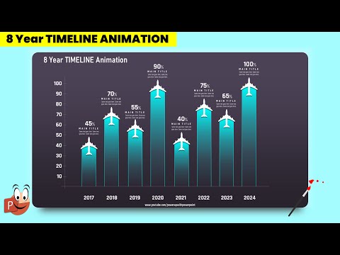 105.PowerPoint Bar graph animation Tutorial | Timeline Animation