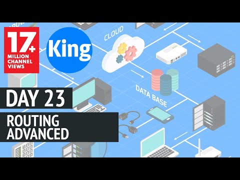 200-301 CCNA v3.0 | Day 23: Routing Advanced | Free CCNA, NetworKing