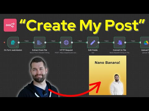 Easy Social Media Images with Nano Banana and n8n