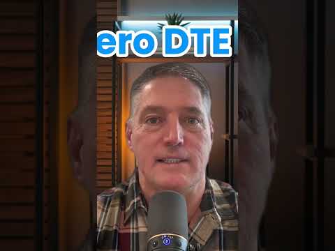 0 DTE Options: QDTE's Unique Synthetic Covered Call Strategy #shorts