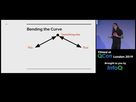 How Rust Views Tradeoffs