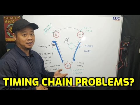 Symptoms of Bad Timing Chain (Rattle Noise? Stretched Chain?) Lecture Video and Explanation