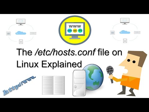 The /etc/hosts.conf file on Linux Explained | How to use /etc/hosts file to block websites