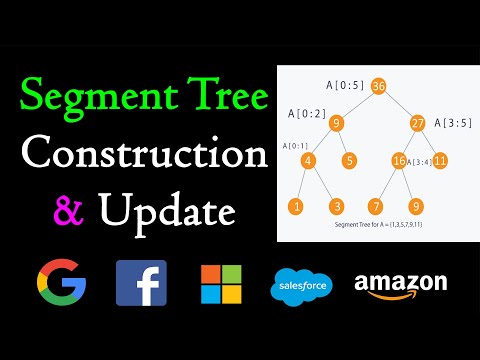 Range Sum Query - Mutable | Leetcode 307 | Segment tree construction and update
