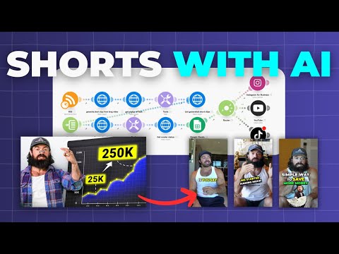 Shorts/reels generator using AI  - No Code