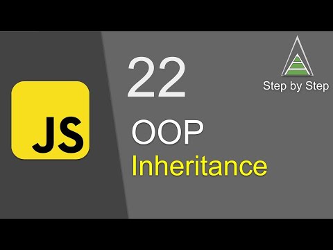 JavaScript Beginners Tutorial 22 | OOP | Inheritance with example