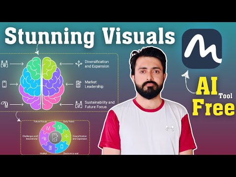 FREE AI tool for Stunning Visuals | Mind maps, Timeline, Flowcharts & More