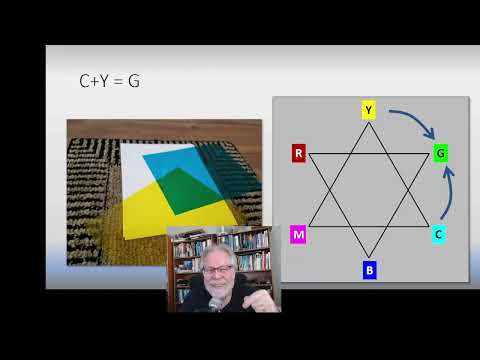 RGB Color Theory Applied to Print