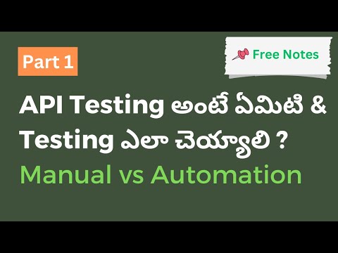 What is API Testing and how to do API Testing for beginners | In Telugu