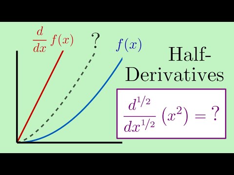 What Lies Between a Function and Its Derivative? | Fractional Calculus