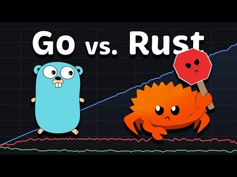 Rust vs. Go (Golang): Performance (Only Standard Library)