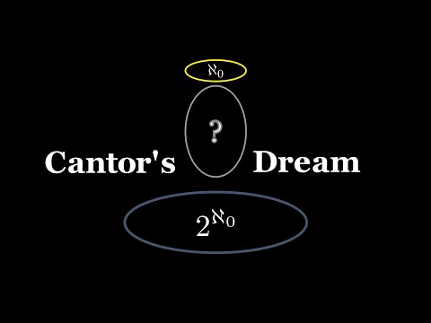 Cantor's Dream | Understanding the Continuum Hypothesis