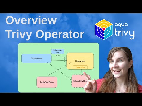 Full tutorial: Continous in-cluster security scanning with the Trivy Operator