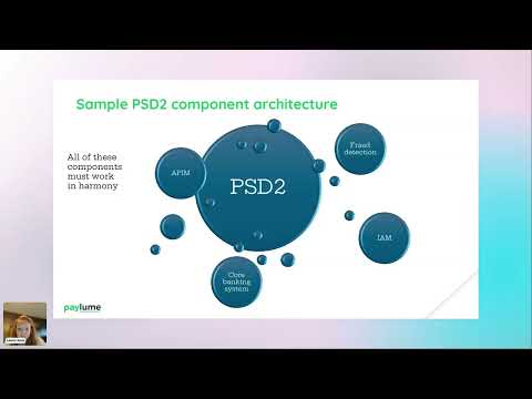 APISEC CON  How Regulation is Driving the Need for Secure APIs, Lauren Jones