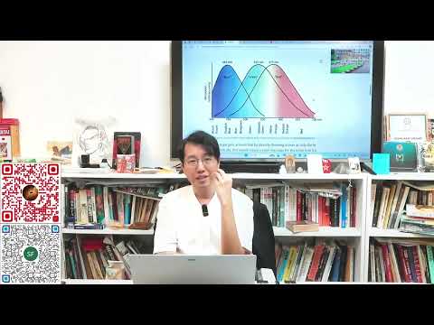 科學新知 2025-04-24 Part2: 為什麼科學家宣稱能令人看到前所未見的"olo"顔色？| 主持：陳志宏博士