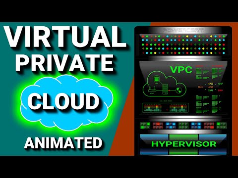 Virtual Private Cloud (VPC) Explained
