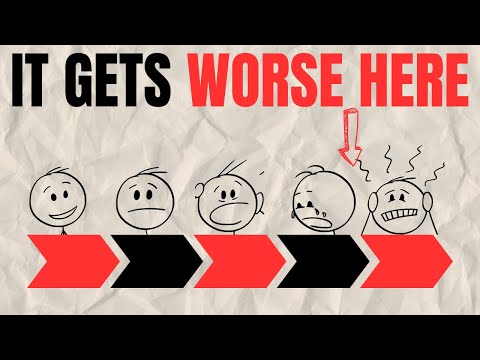 5 STAGES of Emotional ABUSE, 4 Is The MOST DANGEROUS