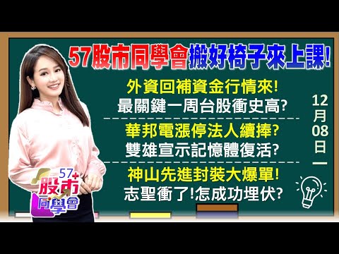 外資5日買超千億！台積電周四除息5元送分題？海力士噴6%！華邦電漲停！記憶體缺到你想不到CoWoS爆單VS股價右下角 博通讓CPO再漲一波？《57股市同學會》葉子菁 吳岳展 鄭偉群 鄧尚維