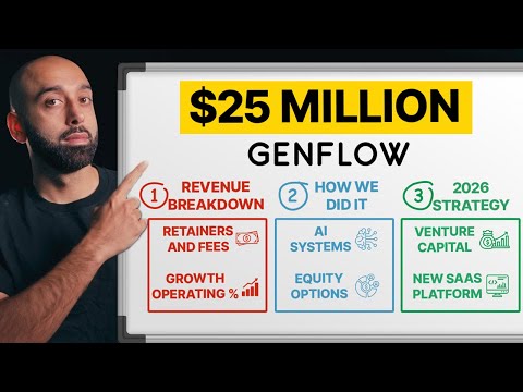 I made $68,493 per day in 2025. Here's How. [FULL BREAKDOWN]