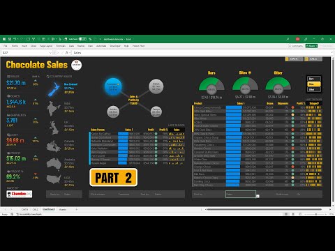 Excel dashboard like you have never seen before (PART 2)