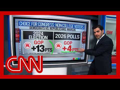 Enten: Trump support ‘absolutely collapsing’ with key voting group