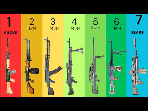 7 Levels of Light Machine Guns Explained