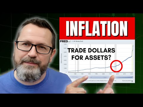 How Inflation ACTUALLY Affects Stocks