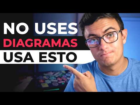 NO PIERDAS TU TIEMPO usando Diagramas (en programación) 📘