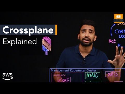 Crossplane on Kubernetes Explained