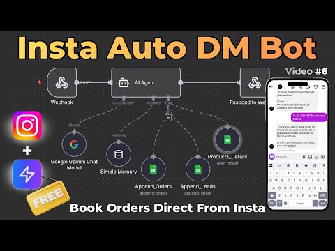 Instagram DM Automation For Free Full Tutorial | n8n + TezDM Setup Step-By-Step (No Code) n8n Hindi