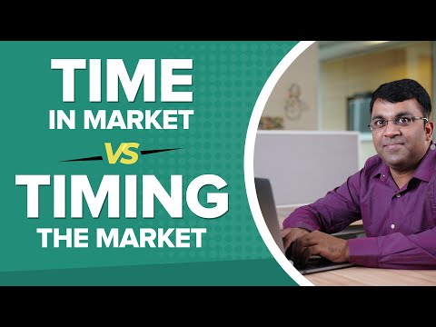 Best Time to Start Mutual Fund Investment | Time in the Market vs Timing the Market | ETMONEY Report