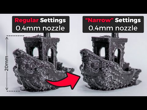 3D Printing at NARROWER EXTRUSION than the NOZZLE SIZE
