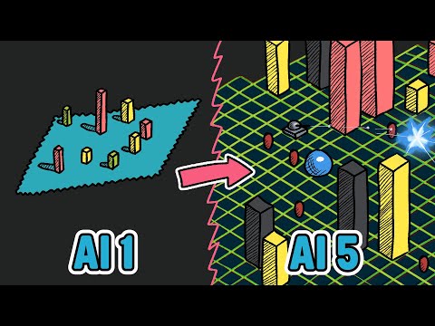 5 AI DEVS make a GAME without communicating! (Vibe Coding 😂)