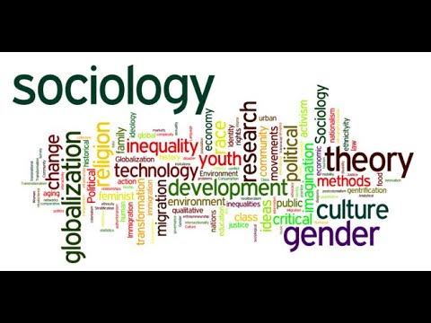 INTRODUCTION TO SOCIOLOGY