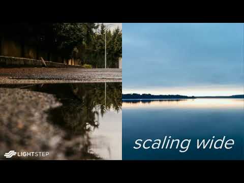 The Complete Guide to Observability ft Katy Farmer