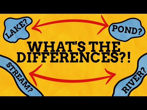 What Do Body Of Water Names Mean?