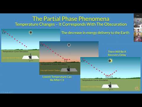 Tombaugh Lecture Series Talk (4) Eclipse Temp Drop!