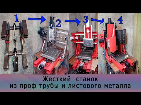 Самодельный фрезерный станок ЧПУ по металлу.