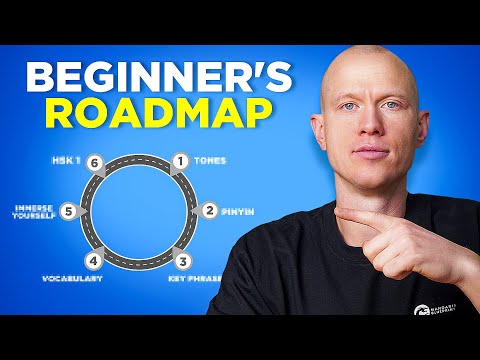 How to Start Learning Chinese The Right Way (Complete Beginner Guide)