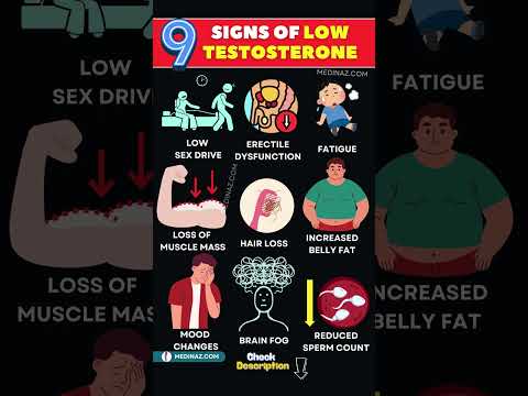 9 Warning Signs of Low Testosterone You Shouldn’t Ignore!